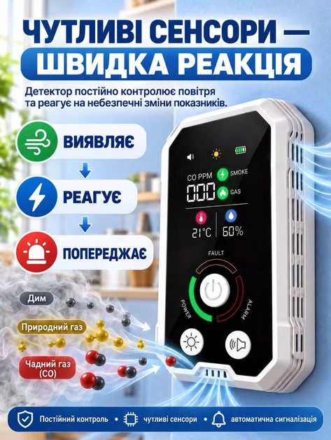 Датчик утечки газа и дыма противопожарный детектор СО природного газа метан пропан бутан газосигнализатор горючих газов с аккумулятором - изображение 2