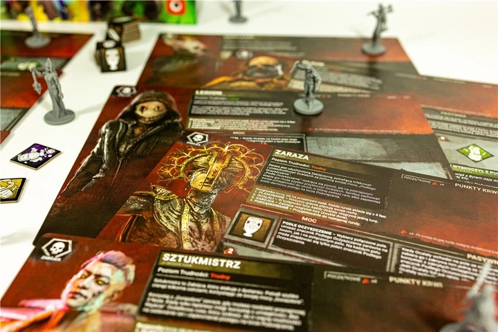 Доповнення до настільної гри Portal Games Dead by Daylight: The Guardian (польське видання) (5902560389272) - Фото 5 Доповнення до настільної гри Portal Games Dead by Daylight: The Guardian (польське видання) (5902560389272) - зображення 5
