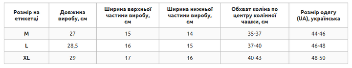 Наколенник (фиксатор коленного сустава) открывающийся с открытой коленной чашечкой и ребрами жесткости (1шт) SIBOTE SB8820 Размер M Черный - Фото 5 Наколенник (фиксатор коленного сустава) открывающийся с открытой коленной чашечкой и ребрами жесткости (1шт) SIBOTE SB8820 Размер M Черный - изображение 5