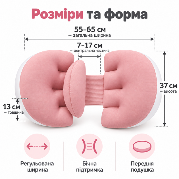 Многофункциональная подушка для беременных с поддержкой живота - Фото 5 Многофункциональная подушка для беременных с поддержкой живота - изображение 5