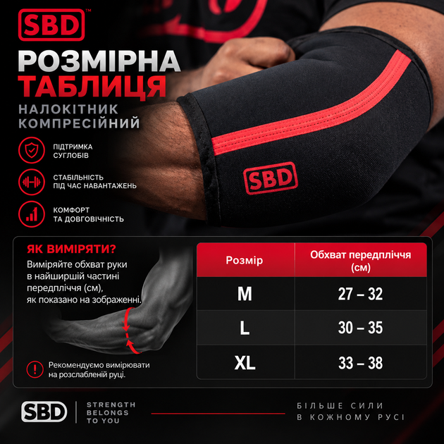 Налоктніки для жима L - Фото 3 Налоктніки для жима L - зображення 3