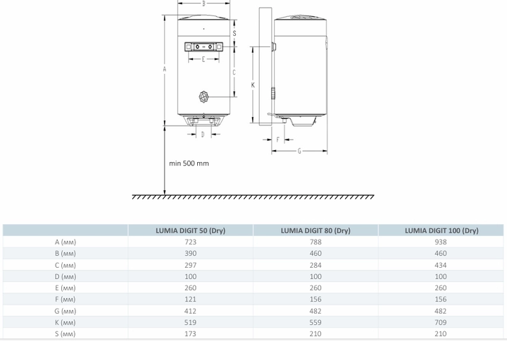 Водонагреватель hi-therm LUMIA DIGIT 100 DRY, сухой тэн - изображение 5