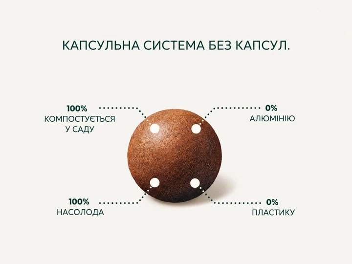 Капсулы CoffeeB Melitta Barista (шарики) - Фото 7 Капсулы CoffeeB Melitta Barista (шарики) - изображение 7