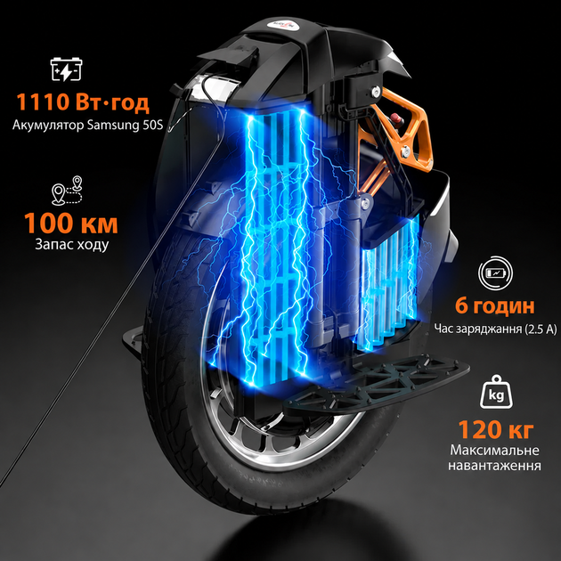 Моноколесо KingSong 2200 Вт Черное (KS-S18 PRO+) - изображение 12