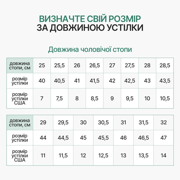 Повседневные стельки с амортизацией и вентиляцией для обуви 43р. (28 см), черного цвета, E-08 №5 - изображение 8