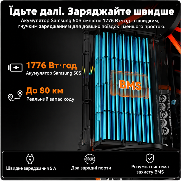 Моноколесо KingSong 3500 Вт Черное (KS-S19 PRO) - изображение 18