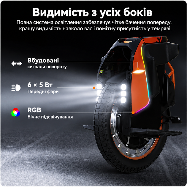 Моноколесо KingSong 3500 Вт Черное (KS-S19 PRO) - изображение 19