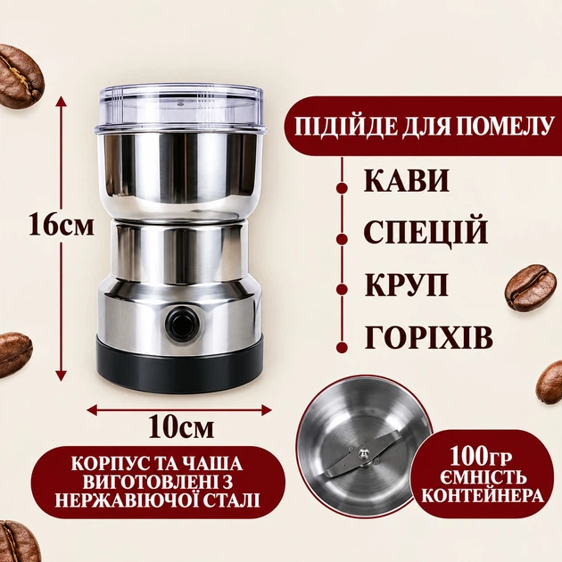 Кофемолка NIMA - изображение 2