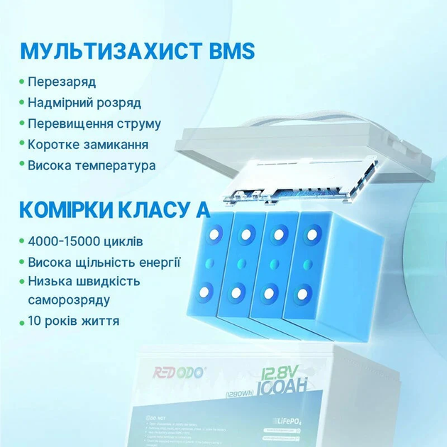Аккумулятор Redodo LiFePO4 12V 100Ah (1280Wh) со встроенным BMS, 4000+ циклов - изображение 3