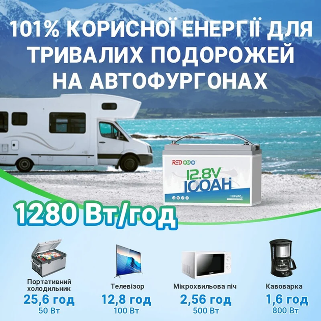 Аккумулятор Redodo LiFePO4 12V 100Ah (1280Wh) со встроенным BMS, 4000+ циклов - изображение 5