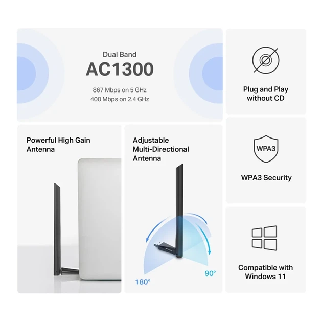Адаптер WiFi MERCUSYS MA30H AC1300, USB - изображение 5