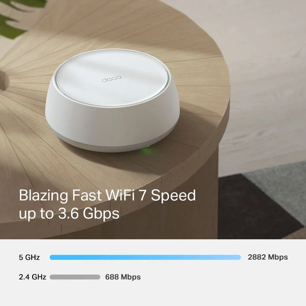 WiFi Mesh система TP-Link 3600 Мбит/с 2x1 Гбит/с белая - изображение 5