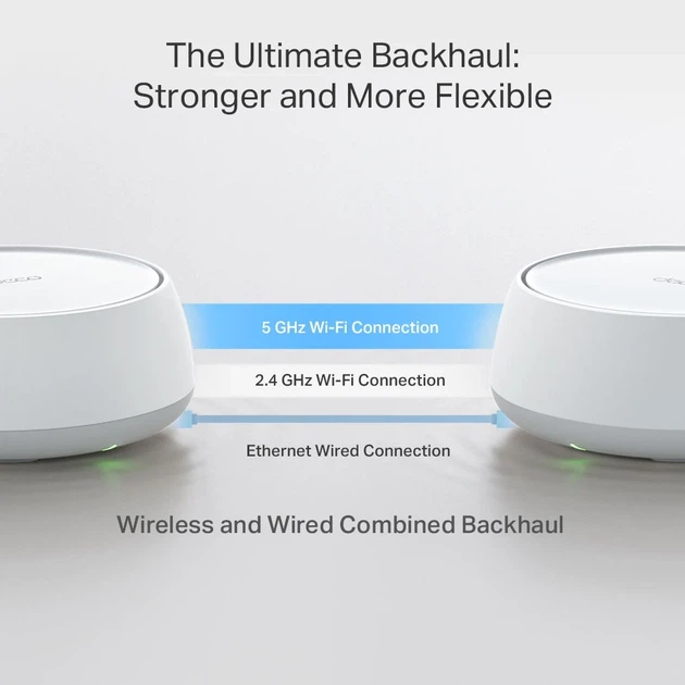 WiFi Mesh система TP-Link 3600 Мбит/с 2x1 Гбит/с белая - изображение 6
