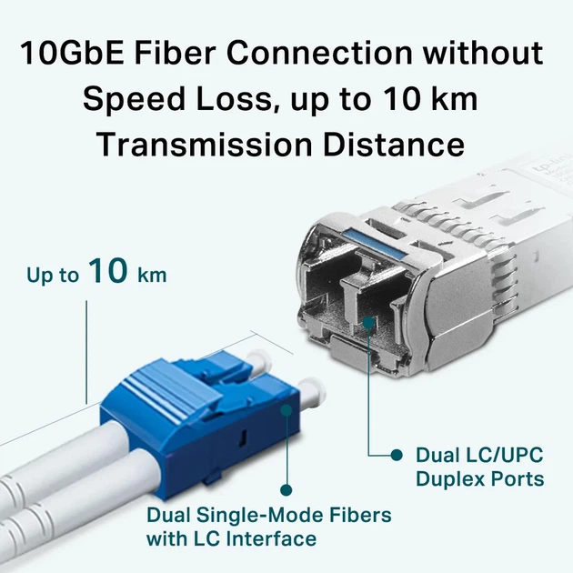 Трансивер SFP TP-LINK 10GBase-LR SM одномодовый LC 10 км - изображение 7