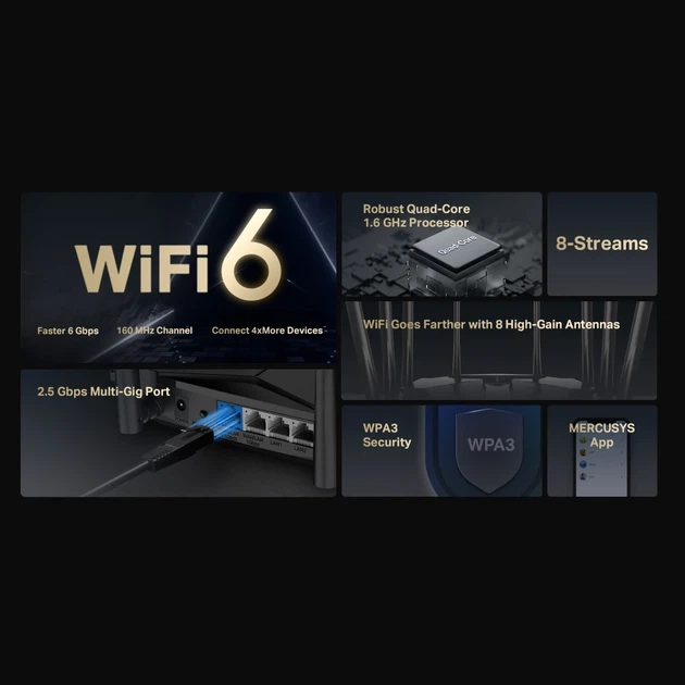 Маршрутизатор Mercusys 8-потоковый Wi-Fi 6 6000 Мбит/с 2,5 Гбит/с черный - изображение 3