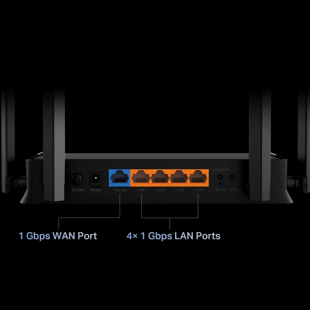 Маршрутизатор TP-Link Wi-Fi 7 4x1 Гбит/с черный - изображение 7