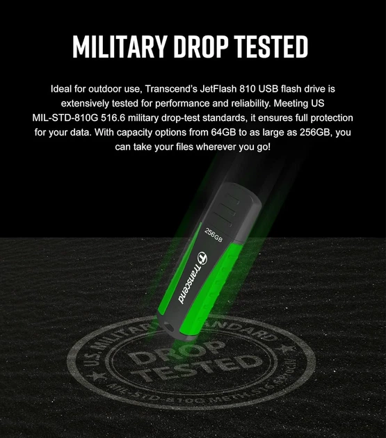 Накопитель Transcend 128GB USB 3.1 Type-A JetFlash 810 Rugged - изображение 4