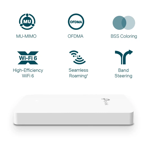 Точка доступа TP-LINK EAP615 WALL AX1800, 1xGE, 3xGE out, PoE - изображение 5