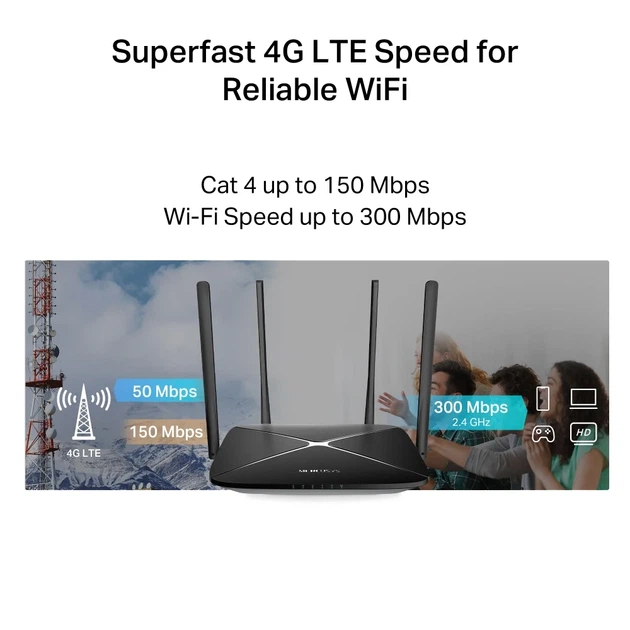 Маршрутизатор MERCUSYS MB115-4G N300 LTE 4G, 3xFE LAN, 1xFE WAN, 2,4 ГГц, 32x219x140 см - изображение 8