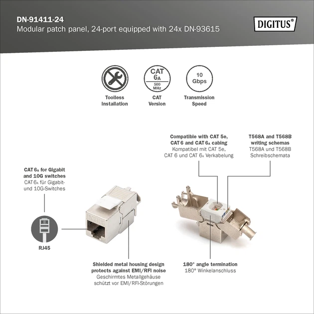 Патч-панель DIGITUS CАТ 6А STP, 19", 1U, 24 порта, модульная - изображение 2