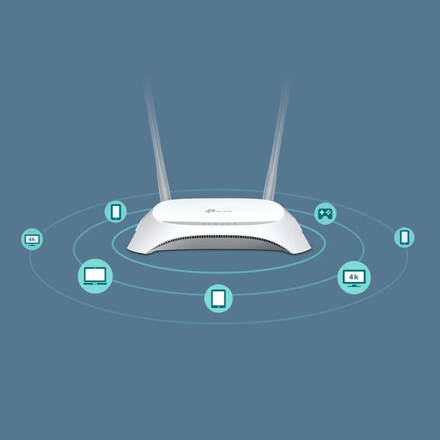 Маршрутизатор TP-LINK TL-MR3420 N300, 4xFE LAN, 1xFE WAN, 1xUSB2.0 для 3G/4G/LTE. - изображение 5