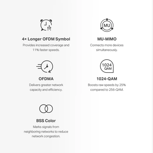 Система WiFi-Mesh MERCUSYS Halo H60X AX1500, 3xGE LAN/WAN, 2 модуля. - изображение 7