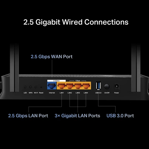 Маршрутизатор TP-Link 4 антенны 2 5 Гбит в секунду 3xGE LAN 5 ГГц 2 4 ГГц MESH - изображение 7