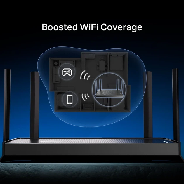Маршрутизатор TP-Link 4 антенны 2 5 Гбит в секунду 3xGE LAN 5 ГГц 2 4 ГГц MESH - изображение 8