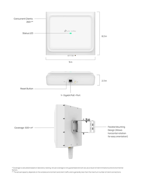 Точка доступа TP-LINK EAP650 D120 OUTDOOR AX3000, 1xGE LAN, PoE, Passive PoE - изображение 7