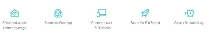 Система WiFi-Mesh TP-LINK Deco X20 AX1800, 1xGE LAN, 1xGE WAN, 3 модуля - изображение 8