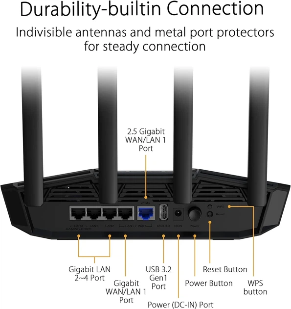 Маршрутизатор ASUS TUF-BE3600 Wi-Fi 7 3600 Мбит/с 4xGE LAN 2,5xGE WAN 274x168x205 мм черный - изображение 6