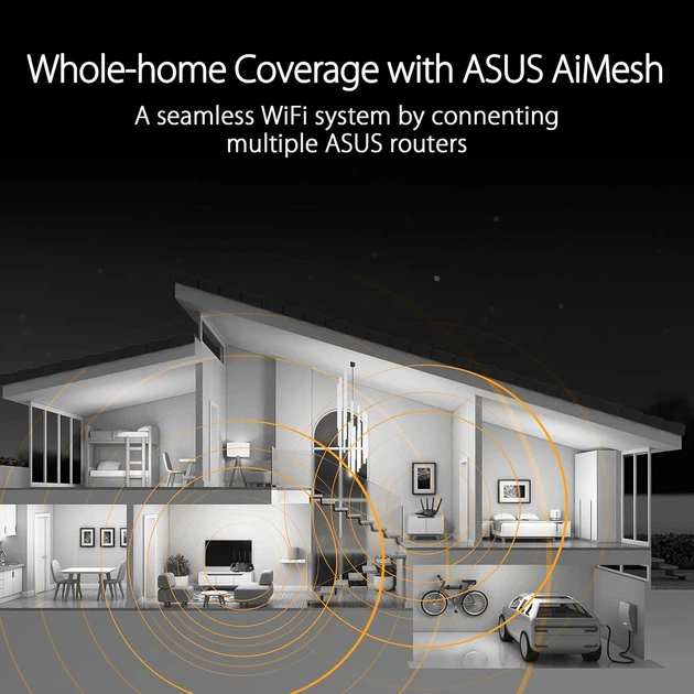 Маршрутизатор ASUS TUF-BE3600 Wi-Fi 7 3600 Мбит/с 4xGE LAN 2,5xGE WAN 274x168x205 мм черный - изображение 9