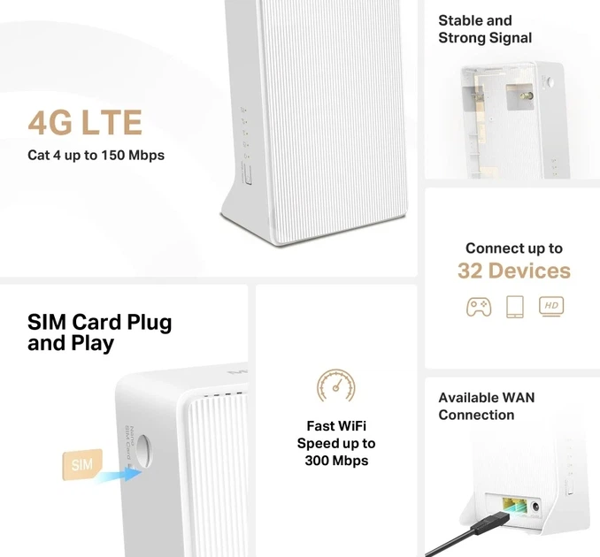 Маршрутизатор MERCUSYS MB110-4G N300, 4G/LTE, 1xFE LAN, 1xFE WAN. - изображение 5