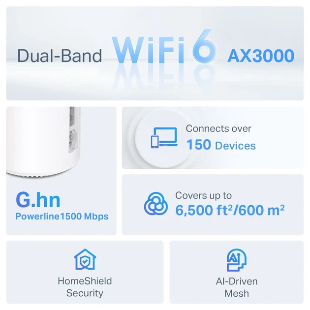Система WiFi-Mesh TP-LINK Deco PX50 AX3000, 3xGE LAN/WAN, 2 модуля, Powerline G1500 - изображение 4