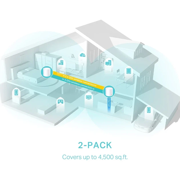 Mesh Wi-Fi система TP-Link Deco X50 AX3000 Wi-Fi 6 2 модуля 3xGE белая - изображение 6