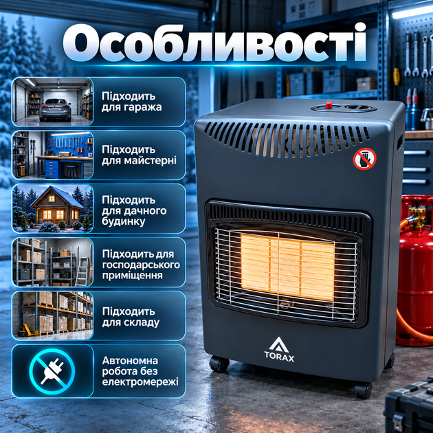 Газовый обогреватель TORAX TX92018 4,2 кВт LPG с редуктором шлангом 3 режима 1500/2800/4200 Вт для гаража дачи склада мастерской - изображение 2