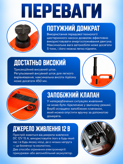 Електродомкрат автомобільний 3 в 1, 3,5 т, компресор 150 PSI та LED-ліхтар, 12 В, 180 Вт - зображення 4