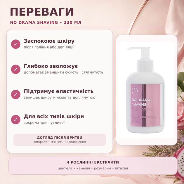 Успокаивающее молочко после бритья и депиляции Mary Babe No Drama Shaving 330 мл - изображение 2