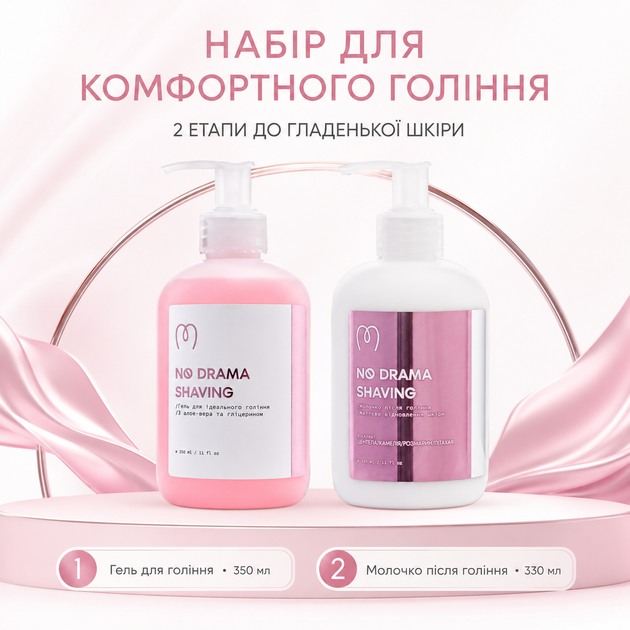 Набор для женского бритья Mary Babe No Drama Shaving 2 средства 350 мл 330 мл - изображение 2