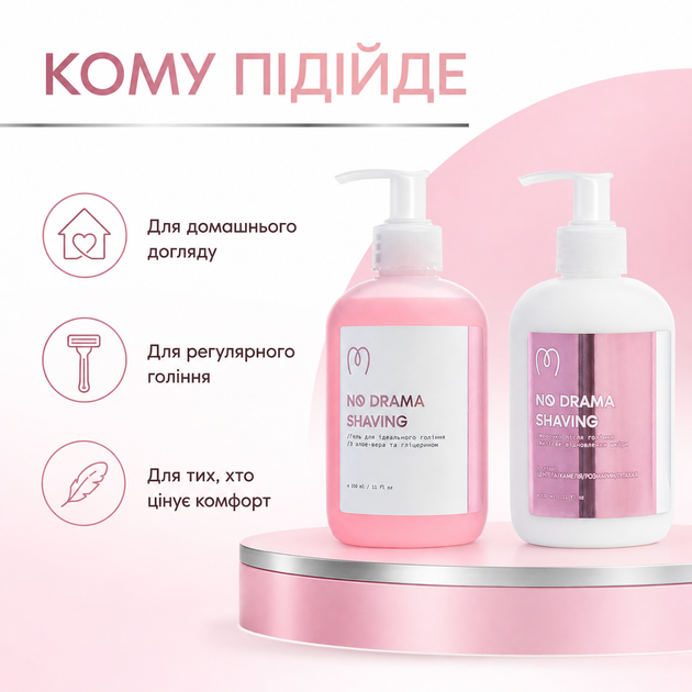 Набор для женского бритья Mary Babe No Drama Shaving 2 средства 350 мл 330 мл - изображение 8