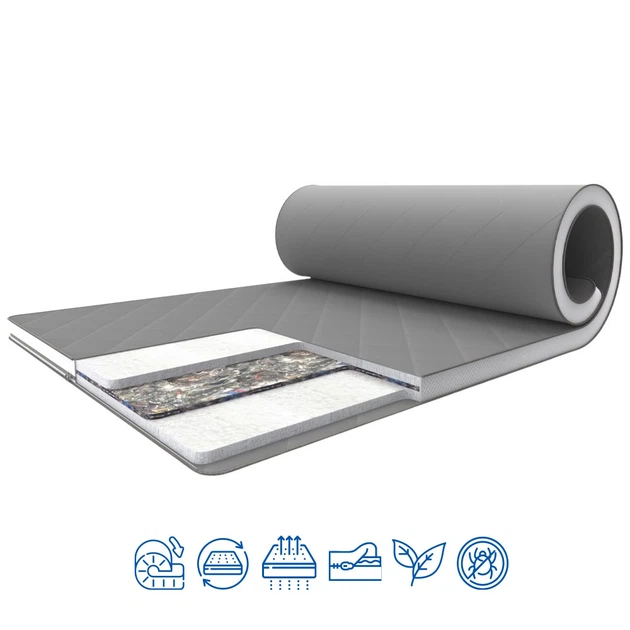 Ортопедичний матрац-топпер Family Sleep Sky Gray-White для дивана чи ліжка 95×180 см (НФ-00000535) - Фото 2 Ортопедичний матрац-топпер Family Sleep Sky Gray-White для дивана чи ліжка 95×180 см (НФ-00000535) - изображение 2