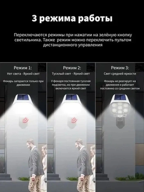 Мощный муляж камеры Solar Sensor Light уличный фонарь в виде камеры на солнечной батарее с пультом (SSL123) - Фото 7 Мощный муляж камеры Solar Sensor Light уличный фонарь в виде камеры на солнечной батарее с пультом (SSL123) - изображение 7