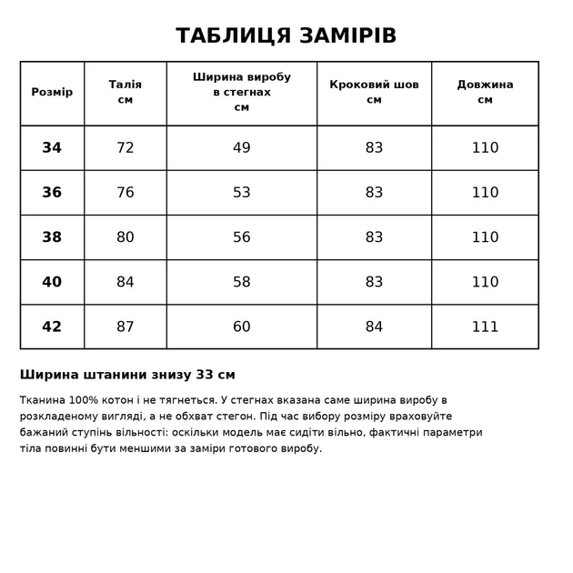 Джинсы женские It’s Basic 3096-7W6-50 Palazzo широкие трубы невареные 42 темно-синие - изображение 8