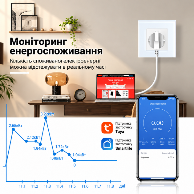 Розумна вбудована Wi-Fi розетка 16A 3500W з енергомоніторингом, керуванням зі смартфона Tuya / Smart Life Чорний (RR102EM) - зображення 3