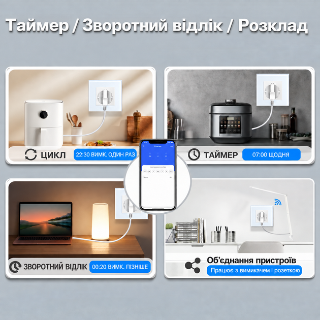 Розумна вбудована Wi-Fi розетка 16A 3500W з енергомоніторингом, керуванням зі смартфона Tuya / Smart Life Чорний (RR102EM) - зображення 5