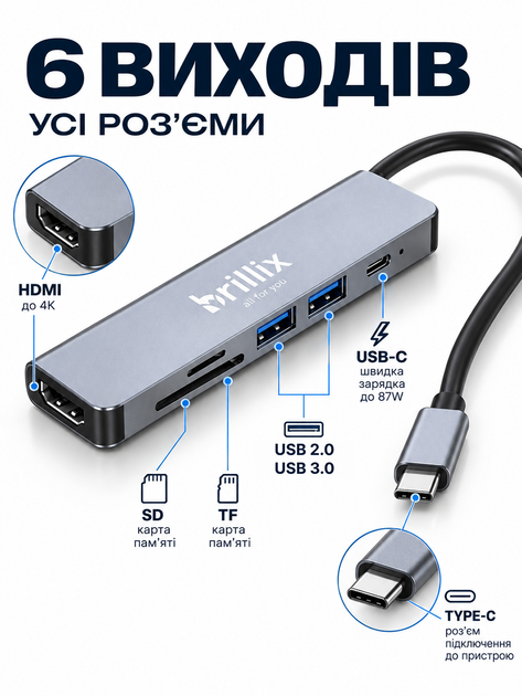 USB-хаб перехідник type с на юсб Brillix UC-H6 Max 6 портів USB2.0/USB3.0/HDMI/USB-C/SD TF card reader/PD Female розширювач для ноутбука макбука ПК картридер SD TF mini-jack type-c адаптер 6в1 - зображення 2