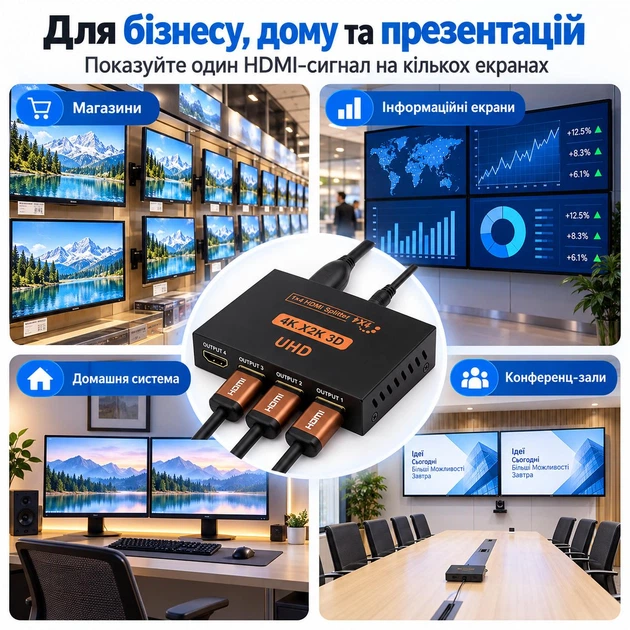 Розгалужувач відеосигналу Stone 1x4 HDMI 4K дублювання сигналу на 4 виходи спліттер (ST-SS022) - зображення 6