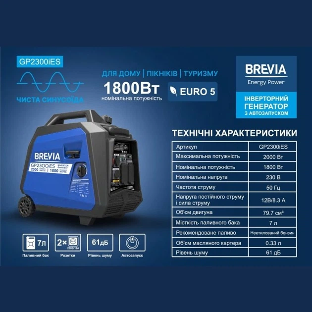 Генератор бензиновий інверторний 1,8 кВт BREVIA автозапуск із системою AVR 230В чиста синусоїда (GP2300iES) - зображення 6