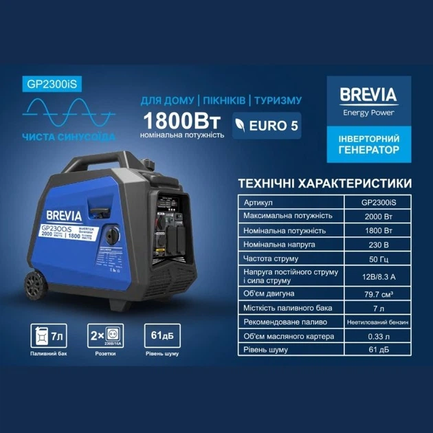 Генератор бензиновый инверторный 1.8-2.0 кВт BREVIA с системой AVR 230В (GP2300iS) - изображение 7