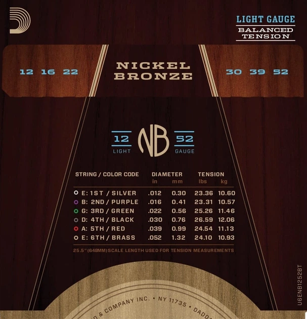 Струны для акустической гитары D'Addario NB1252BT Nickel Bronze Balanced Tension Light 12/52 - Фото 2 Струны для акустической гитары D'Addario NB1252BT Nickel Bronze Balanced Tension Light 12/52 - изображение 2